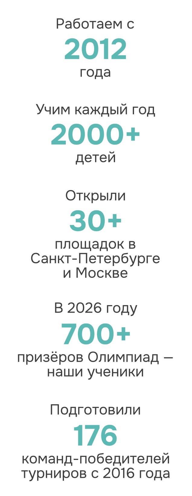 counter 2