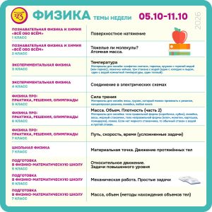 физика 1