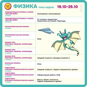 физика 3