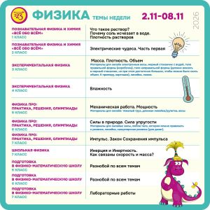 физика 4