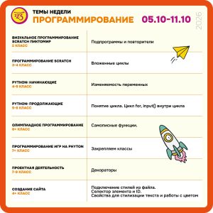 прога 1