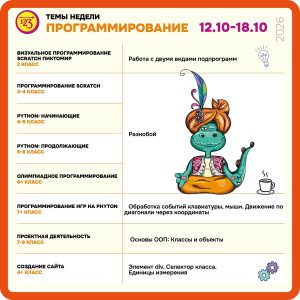 прога 2