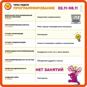 прога 4